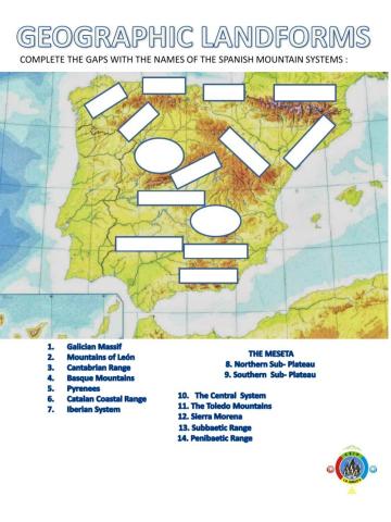 Physical map ( Spain)