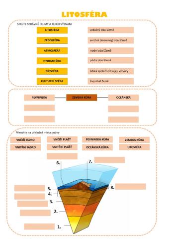 Litosféra - úvod