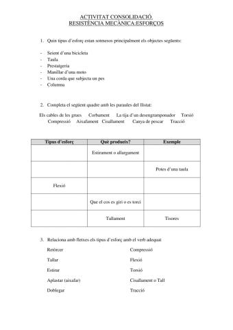 Activitats: Resistència mecànica. Esforços
