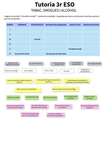 Activitat de tutoria (Prevenció alcoholisme)