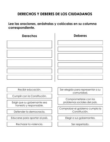 Derechos y deberes de los ciudadanos colombianos