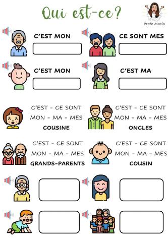 Qui est-ce? La famille