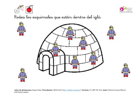 SA Invierno. Posiciones