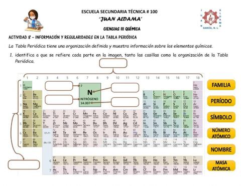 ACT. 8 TABLA PERIÓDICA REGULARIDADES