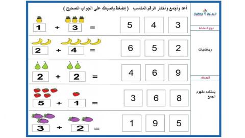 الأرقام