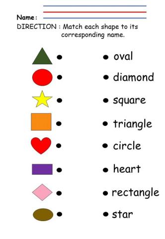 Shapes: matching name