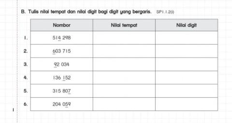 Nilai tempat dan nilai digit