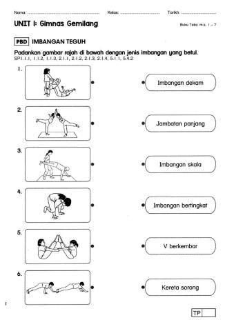 Unit 1 imbangan teguh