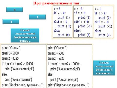 Таңдау операторы