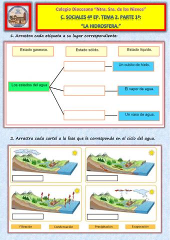 Tema 2. 1ª Parte. La hidrosfera.