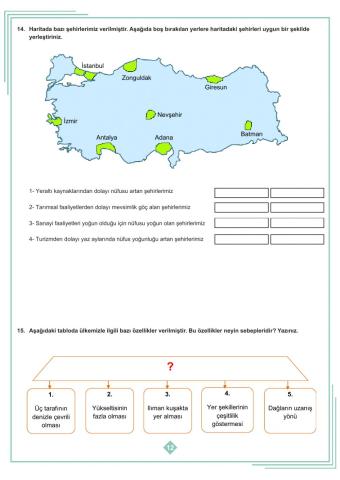 Ülkemin Zenginlikleri Haritada