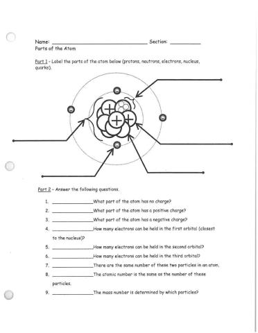 Atomic Structure Practice