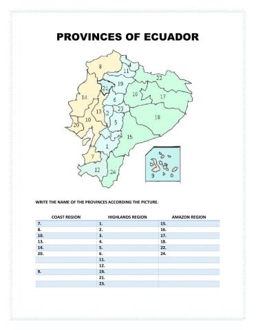 Provinces of Ecuador