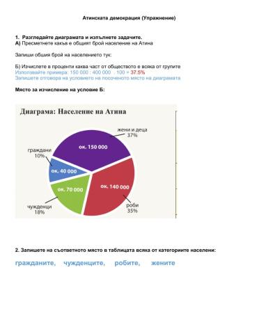 5 клас атинска демокрация