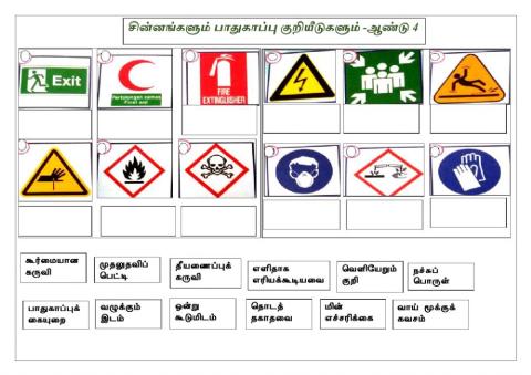 சின்னங்களும் பாதுகாப்புக் குறியீடுகளும்