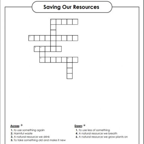 Saving Resources