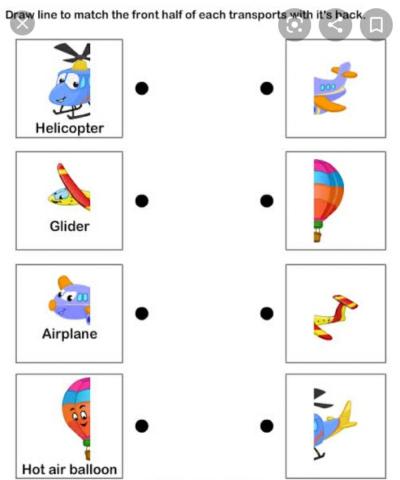 Types Of Air Transportation