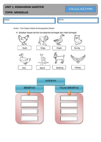 MENGELAS: Sains tahun 2