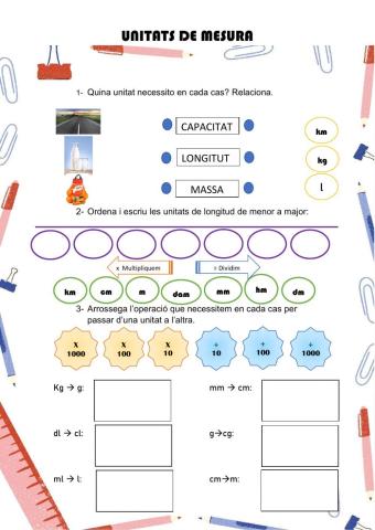 Unitats de mesura