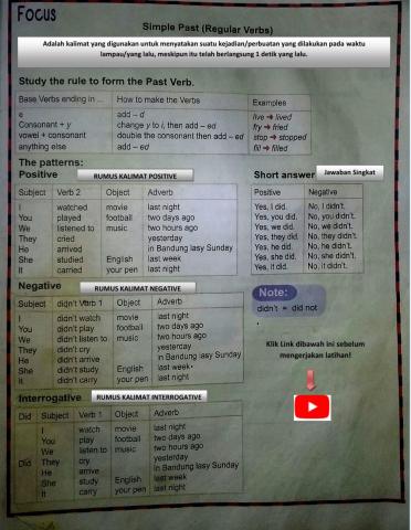 SIMPLE PAST KLS 5, SEM.2(kd5) part2(27012020)