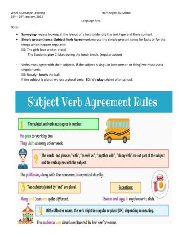 Subject Verb agreement