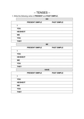 Revising tenses