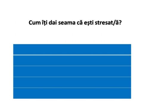 Cum îți dai seama că ești stresat-ă?