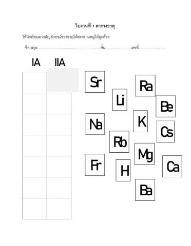 เกมตารางธาตุ