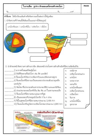 รูปรา่ง ลักษณะและโครงสรา้งของโลก