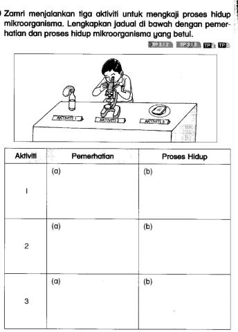 Proses Hidup Mikroorganisma