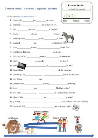 Present perfect statement, negation, question