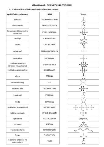 Opakování derivátů uhlovodíků