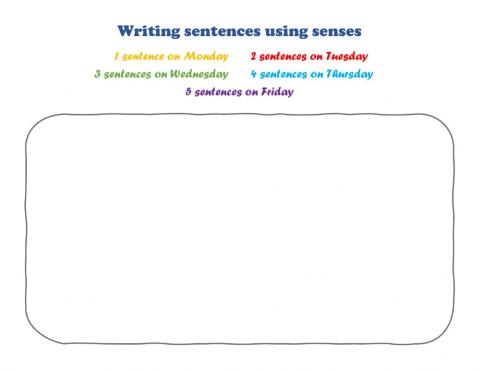 Writing sentences using 5 senses