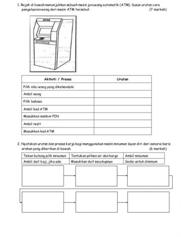 Langkah-langkah Set Arahan