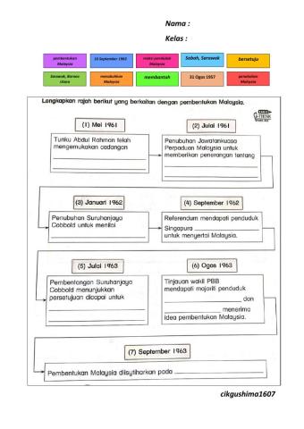 Langkah-langkah pembentukan malaysia