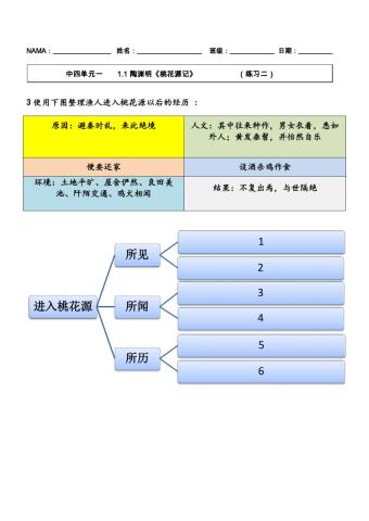 中四 1.1桃花源记