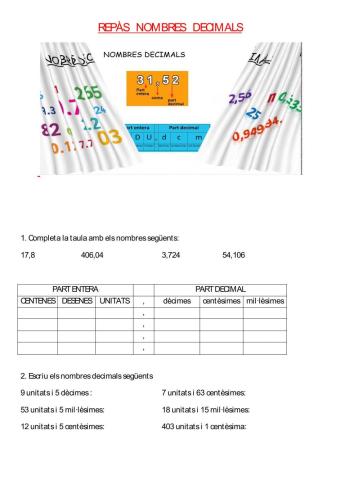 Nombres decimals