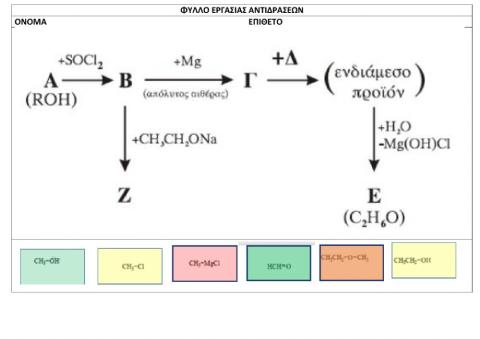 Addition reactions