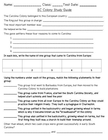 South Carolina Colonies