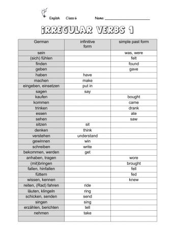 Lh2-u2-irregular verbs