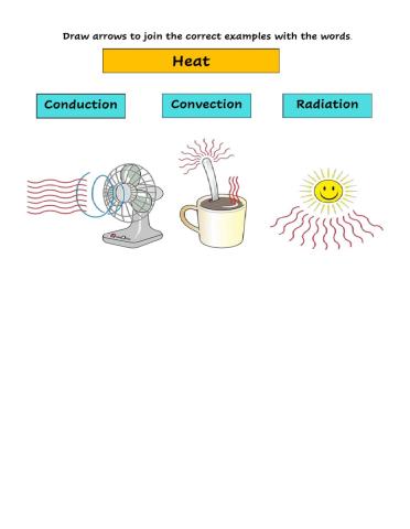 Heat Transfer