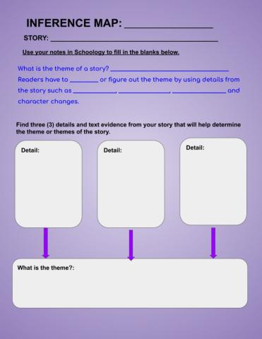 Inference map