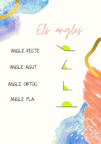 Els Angles