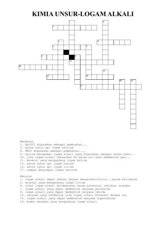 Puzzle KIMIA UNSUR-LOGAM ALKALI