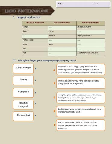 Lkpd bioteknologi