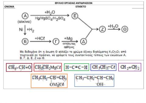 Addition reactions