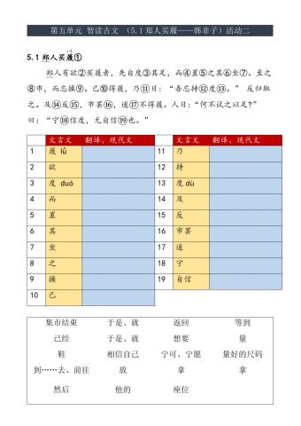 5.1郑人买履 活动二