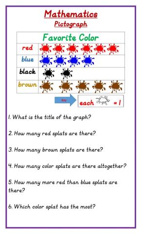 Pictograph