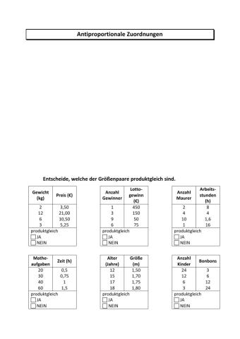 Antiproportinale Zuordnungen produktgleich