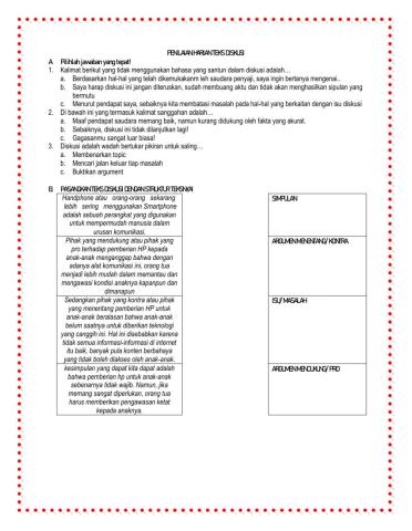 Teks diskusi-ind